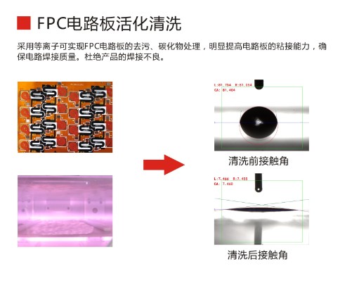 FPC行業(yè)等離子清洗.jpg FPC行業(yè)等離子清洗.jpg