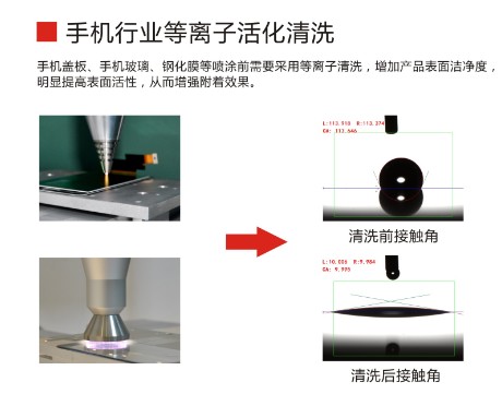 手機(jī)行業(yè)等離子清洗.jpg 手機(jī)行業(yè)等離子清洗.jpg