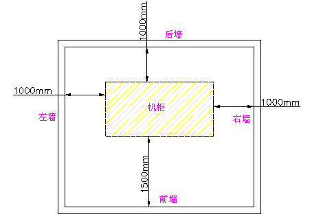 達(dá)因特等離子設(shè)備安裝3.png 達(dá)因特等離子設(shè)備安裝3.png