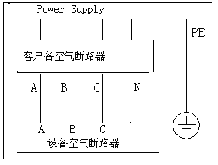 達(dá)因特等離子設(shè)備安裝4.png 達(dá)因特等離子設(shè)備安裝4.png
