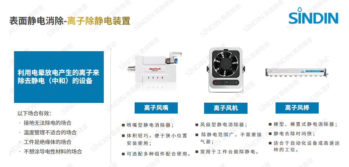 離子除靜電產(chǎn)品系列（水?。?png