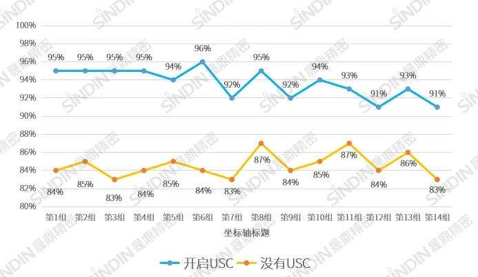 USC除塵案例.webp.jpg USC除塵案例.webp.jpg