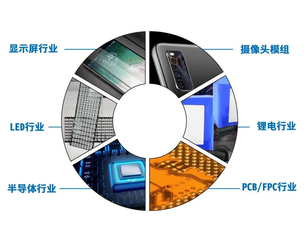 USC應用案例.webp.jpg USC應用案例.webp.jpg