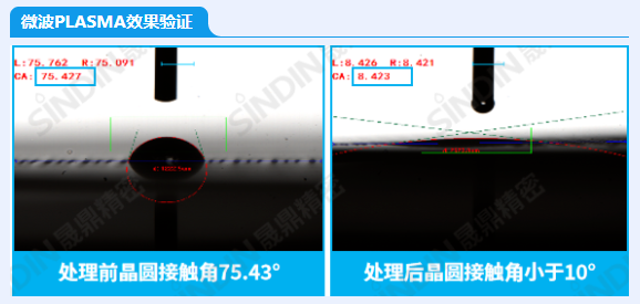 晶圓接觸角1.png 晶圓接觸角1.png