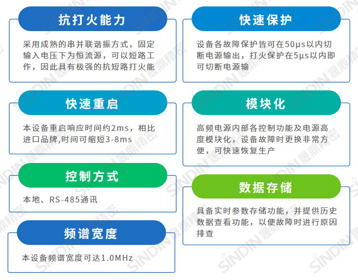 技術(shù)優(yōu)勢.png 技術(shù)優(yōu)勢.png