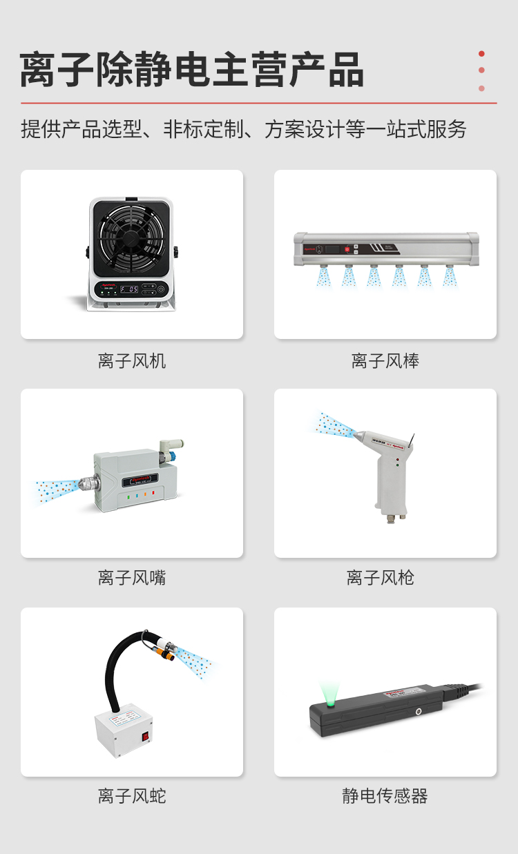 除靜電(1)_02.jpg 除靜電(1)_02.jpg