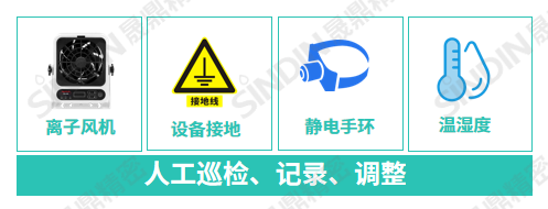 目前ESD防控.png 目前ESD防控.png