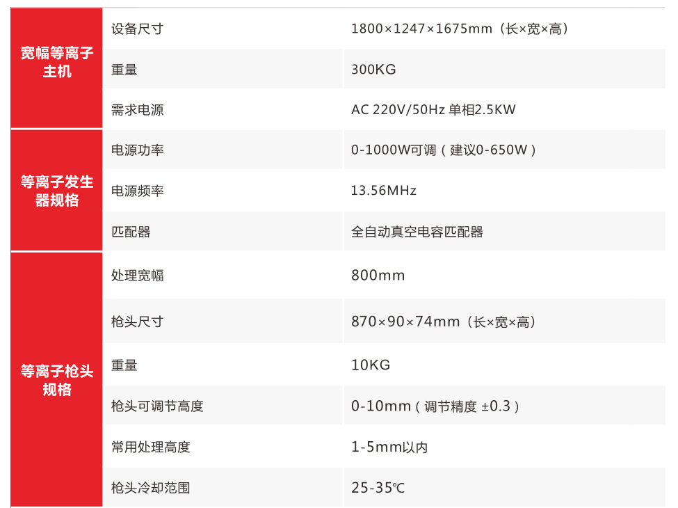 截圖20230531094131.png 截圖20230531094131.png