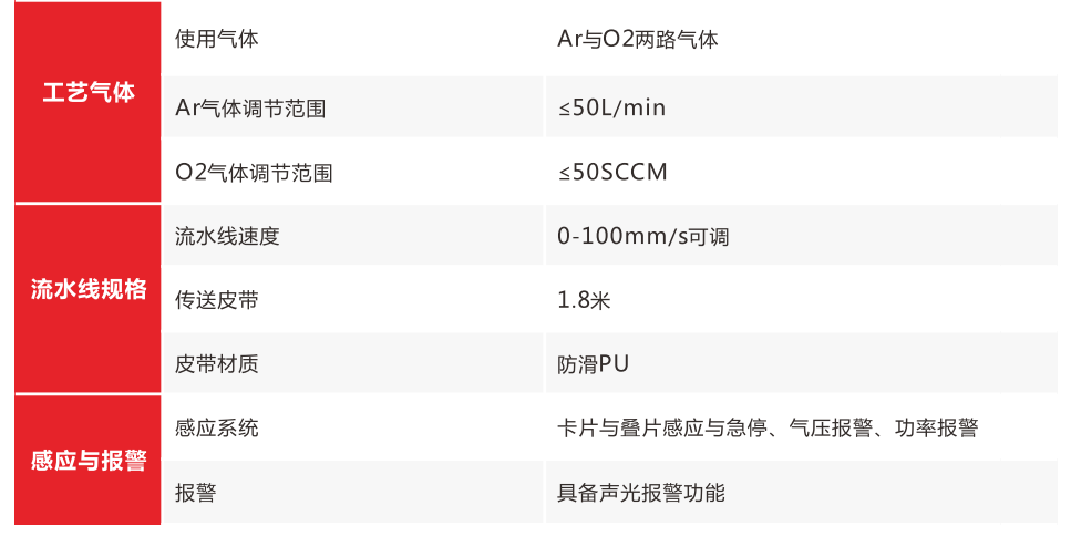 截圖20230531094159.png 截圖20230531094159.png
