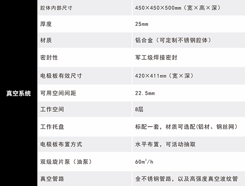 真空等離子清洗機SPV-100詳情頁4.jpg 真空等離子清洗機SPV-100詳情頁4.jpg