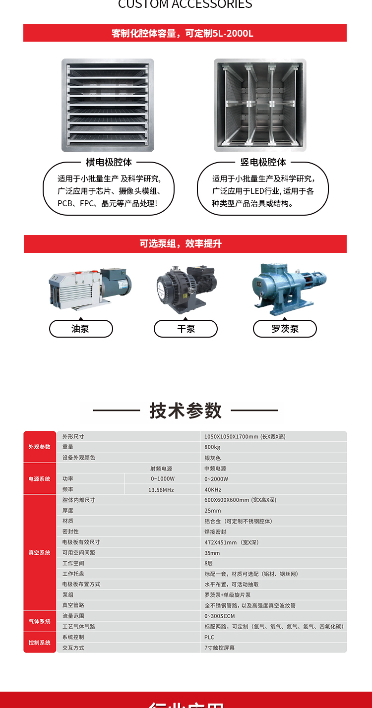 spv-200新詳情頁_02.jpg