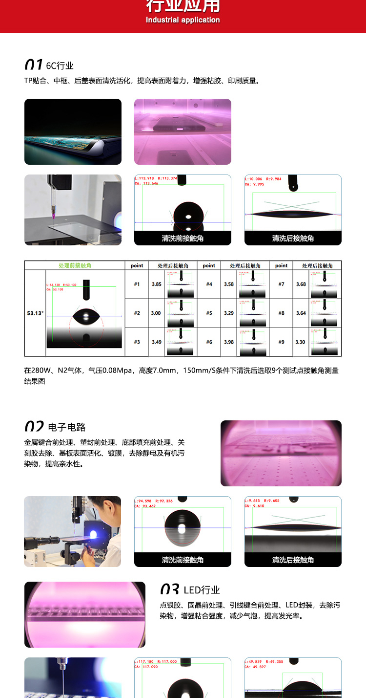 spv-200新詳情頁_03.jpg